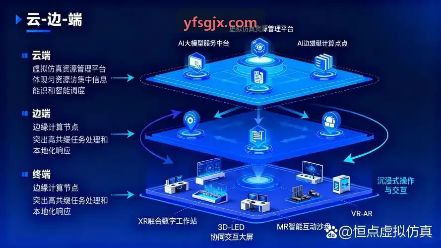 转录组差异分析J9真人娱乐模块